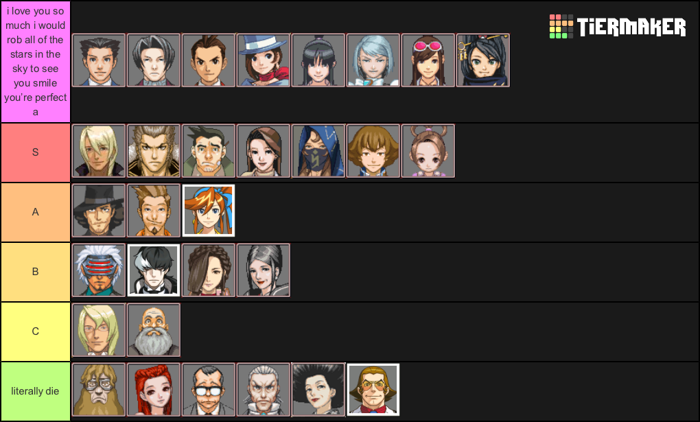 Ace Attorney Main Characters Tier List Tier Maker