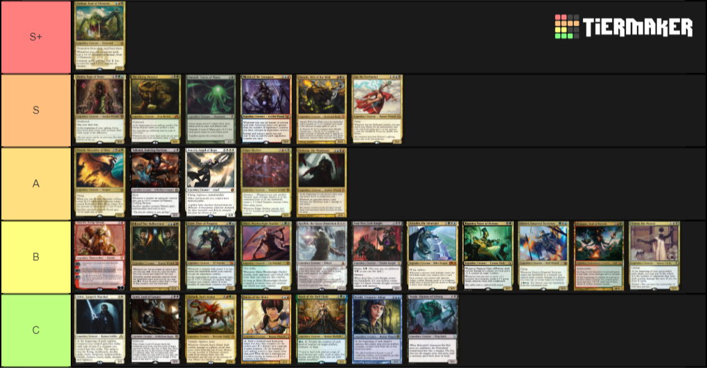 EDH Playgroup Power Level Tier List Rankings) TierMaker