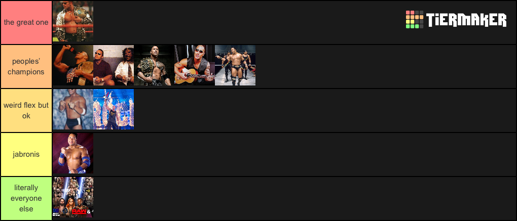 wrestlers-ranked-tier-list-community-rankings-tiermaker