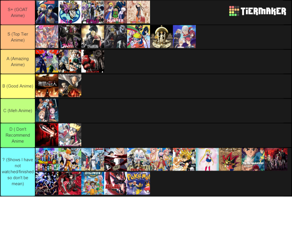 anime-tier-list-community-rankings-tiermaker