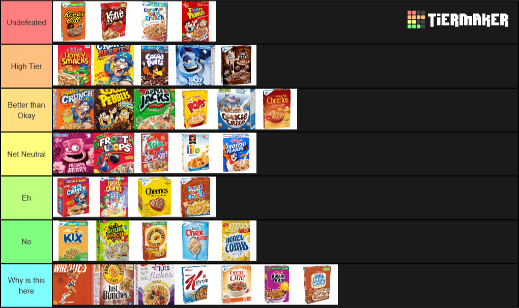 Comprehensive Cereal Tier List Rankings) TierMaker