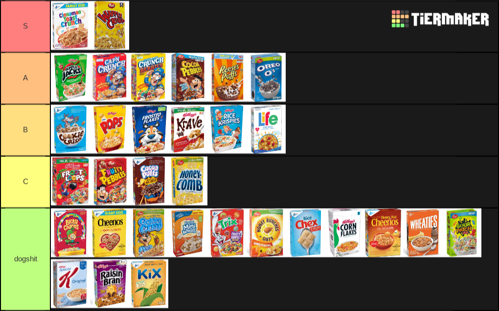 Cereal Tier List TierMaker