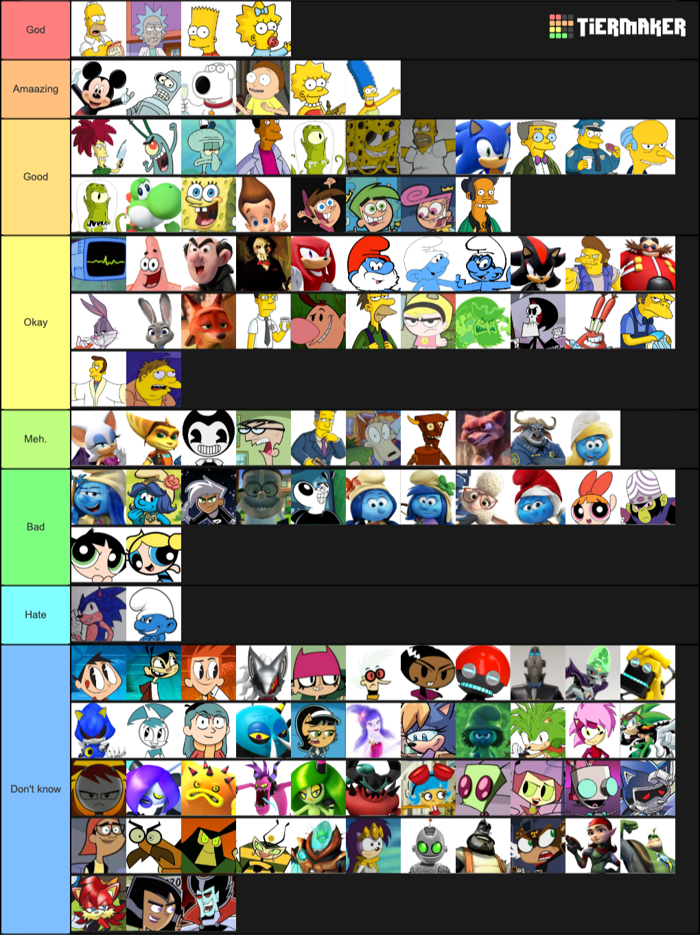 Sonic And Friends Characters Tier List Community Rankings Tiermaker