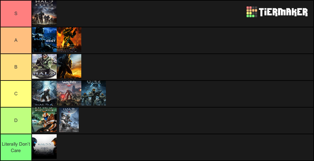 Create a Halo Tier List - Tier Maker