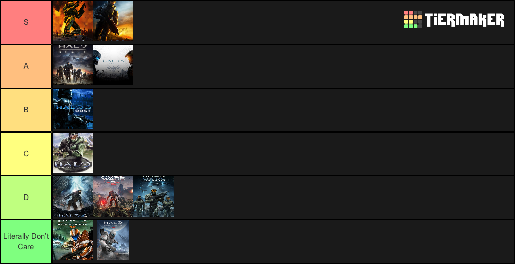 Тир лист фреймов. Halo Tier list 2021. Тир лист Хало Роял Хай. Royale High Halo Tier list. Halo Tier list 2020.