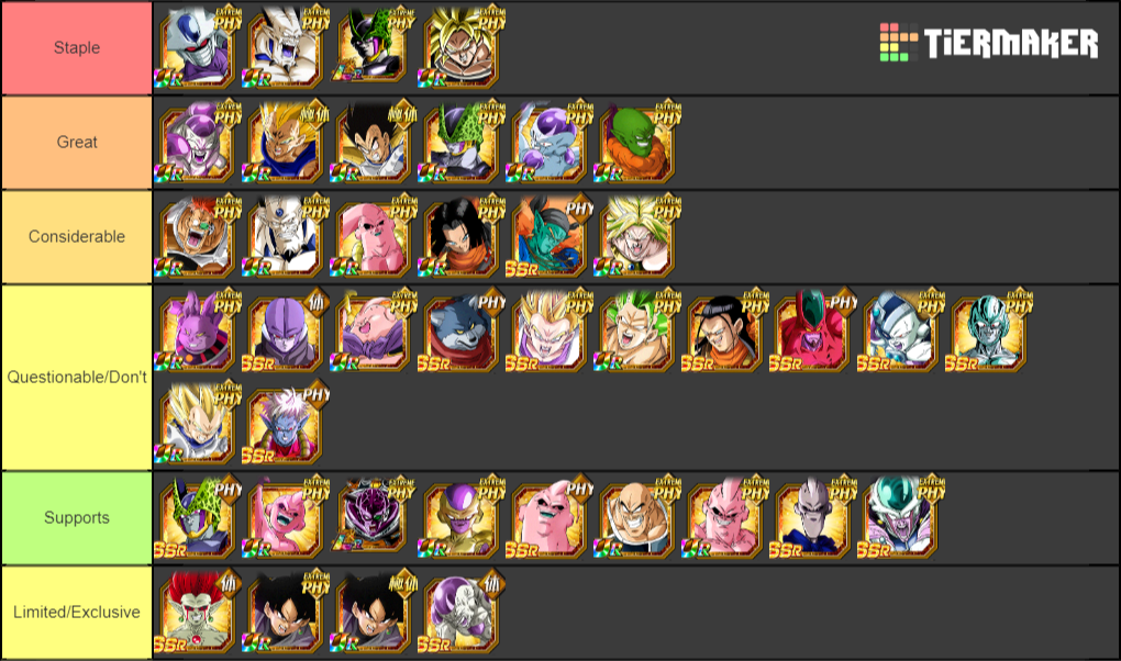 Dokkan Battle Extreme PHY SBR Tier List Rankings) TierMaker