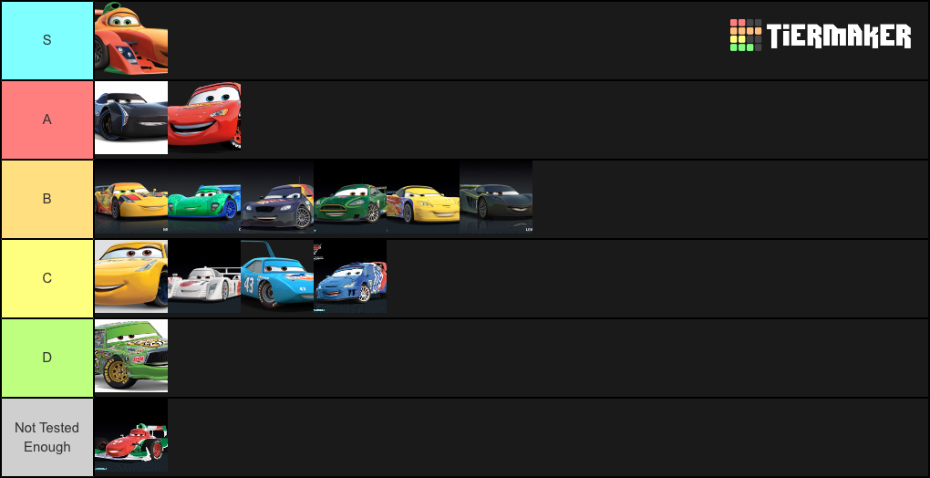 cars-the-movie-toys-tier-list-community-rankings-tiermaker