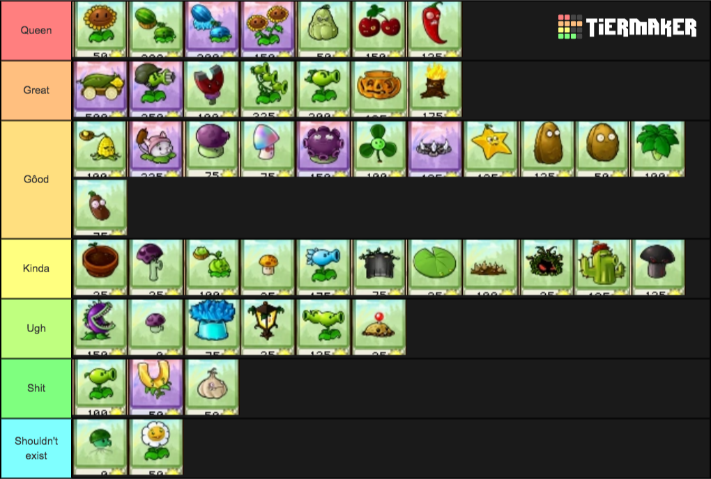 Plants VS. Zombies Plant Tier List Tier List Tier Maker