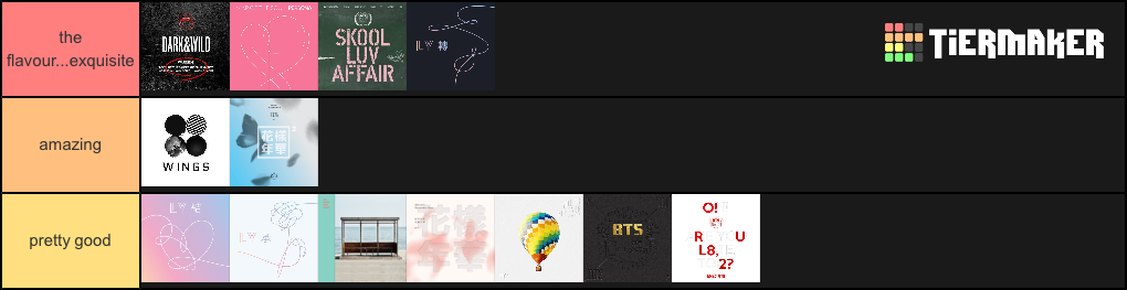 BTS Albums Ranking Tier List (Community Rankings) - TierMaker