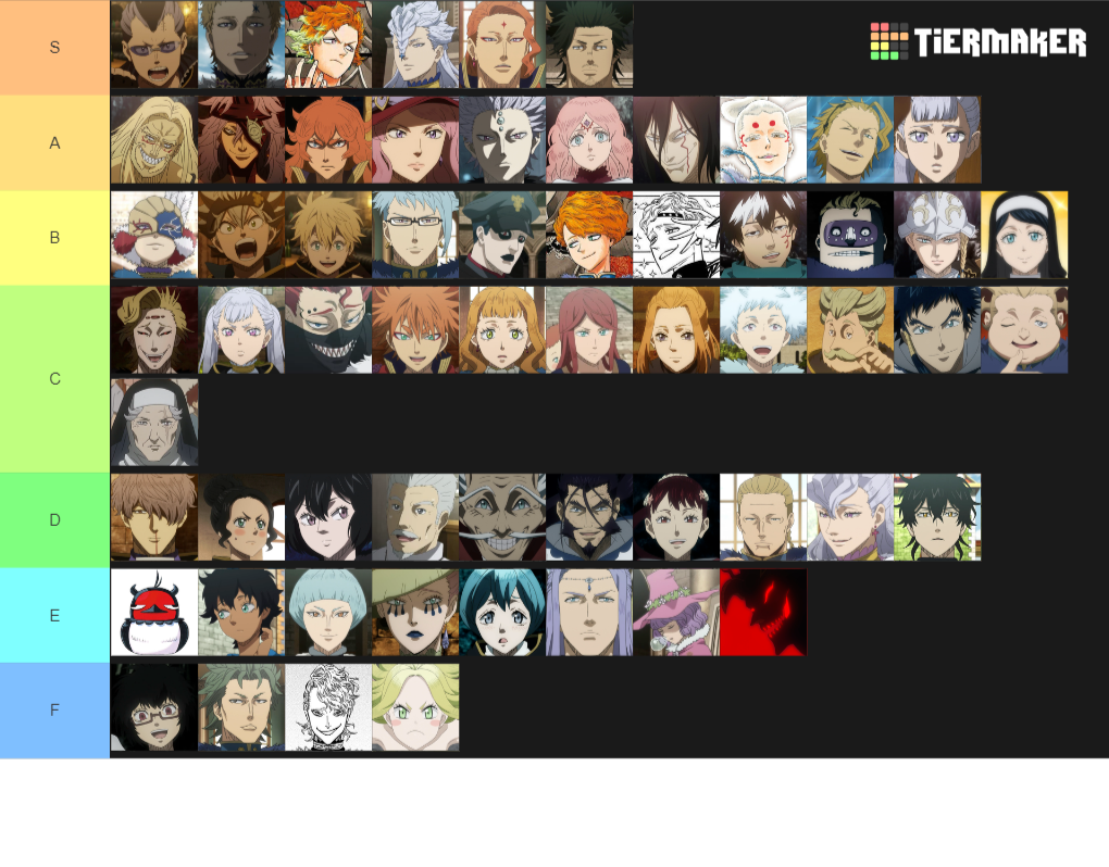 Create A Black Clover Characters Tier List - TierMaker