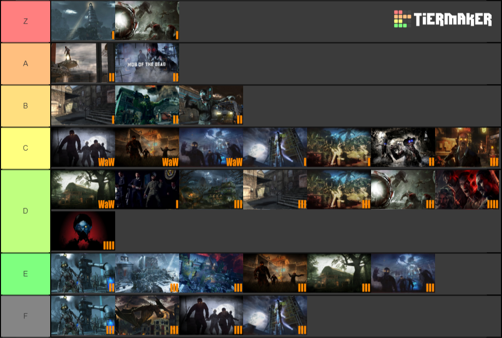 Create a COD Zombies Treyarch Aether Maps Tier List - TierMaker