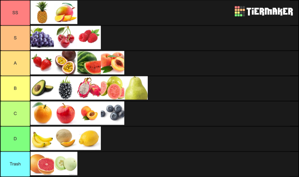 Haze piece fruit list