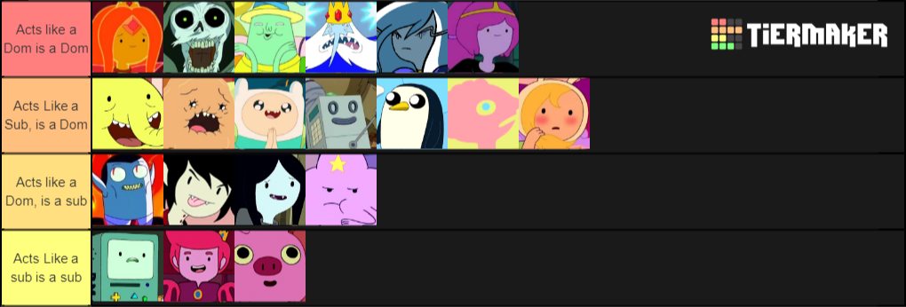 Create A Adventure Time Characters Tier List - Tier Maker