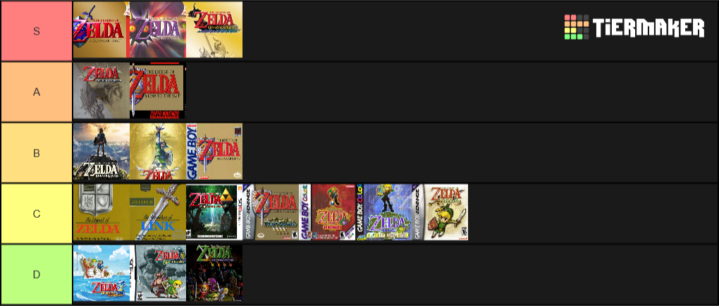 zelda-tier-list-community-rankings-tiermaker