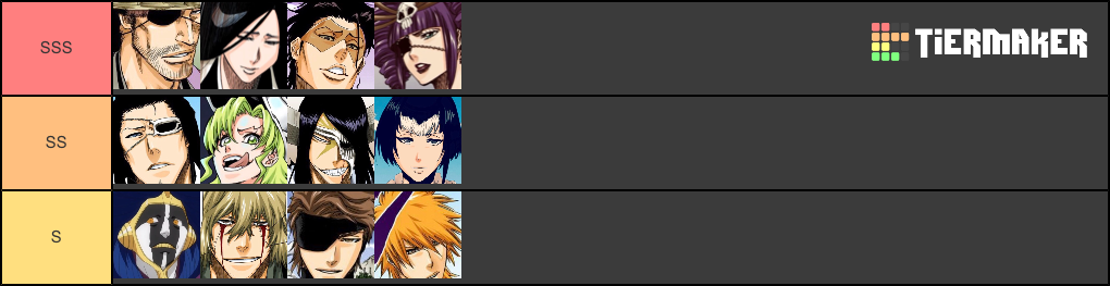 Bleach Characters ~ Tier List Community Rankings Tiermaker