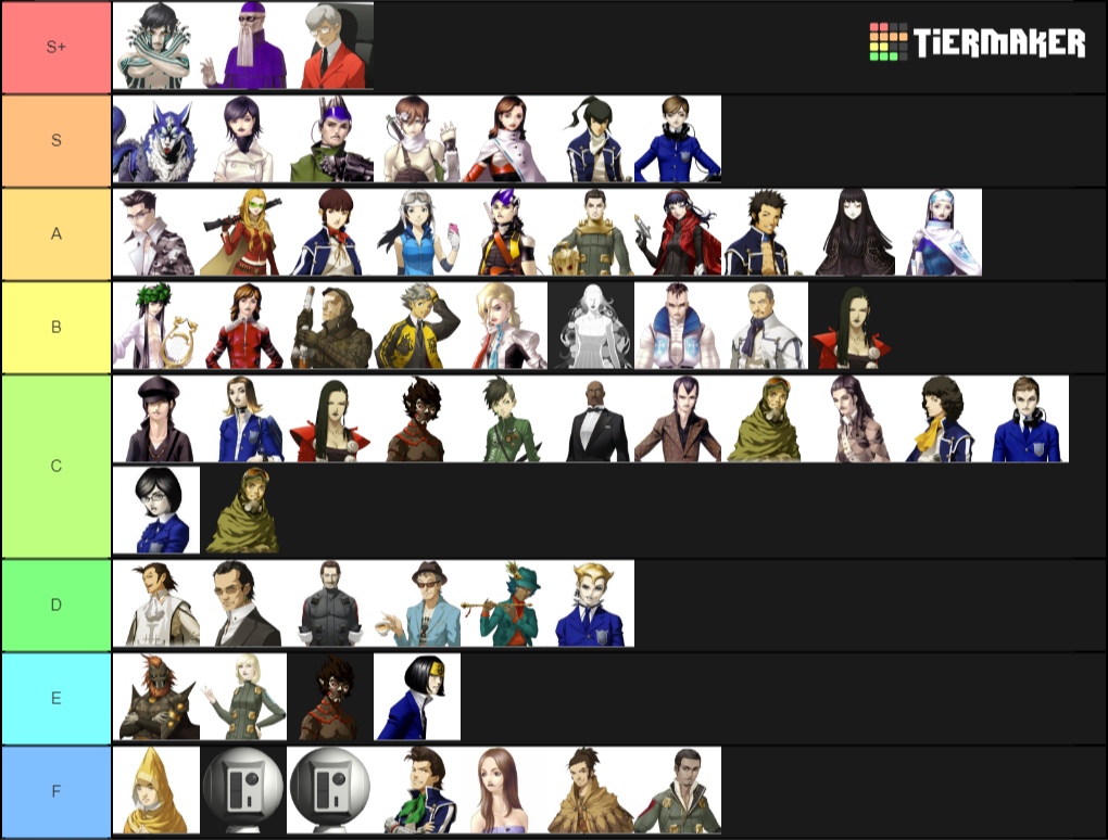 Shin Megami Tensei Demons Tier List Community Rankings Tiermaker Sexiezpix Web Porn