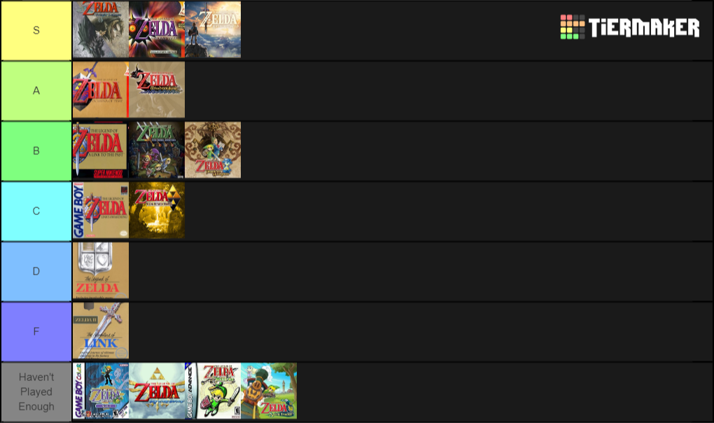 Legend of Zelda Games Tier List Rankings) TierMaker