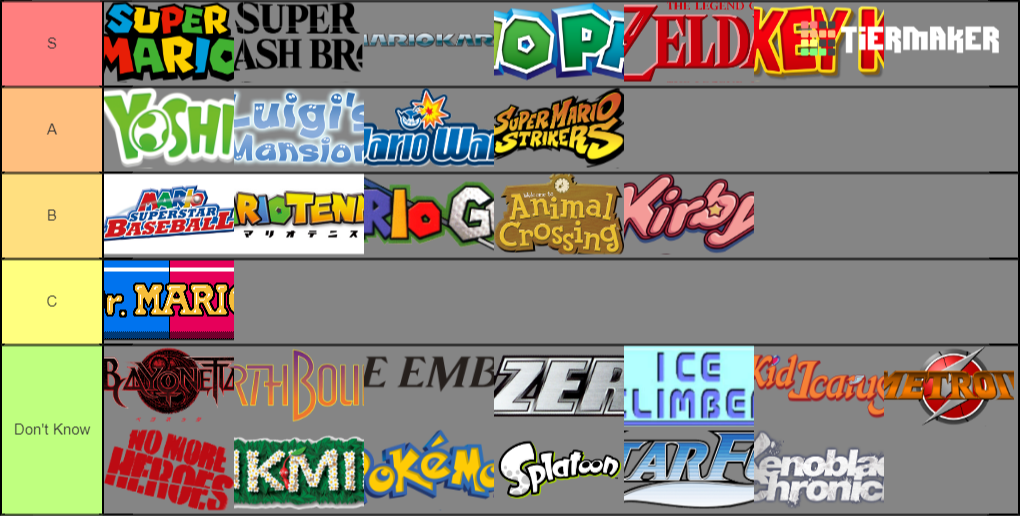 Create A Nintendo Franchises Tier List - TierMaker