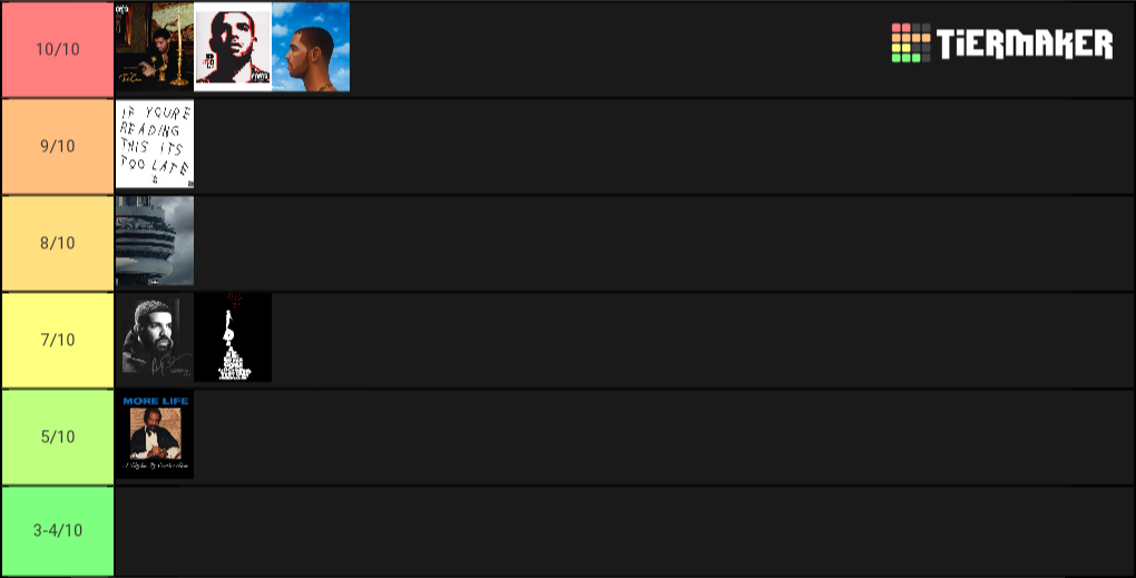 Drake Ratings Tier List Community Rankings Tiermaker 2307