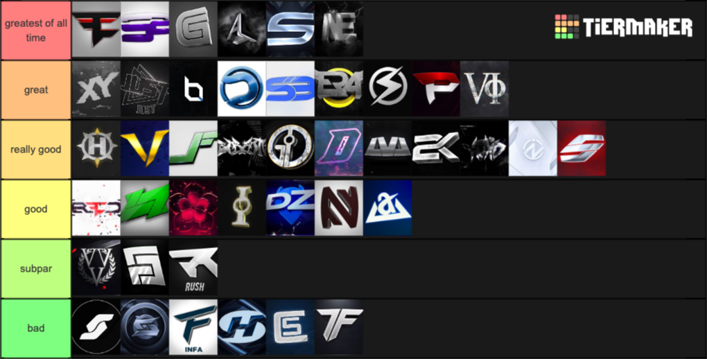 CoD Team List Tier List Rankings) TierMaker