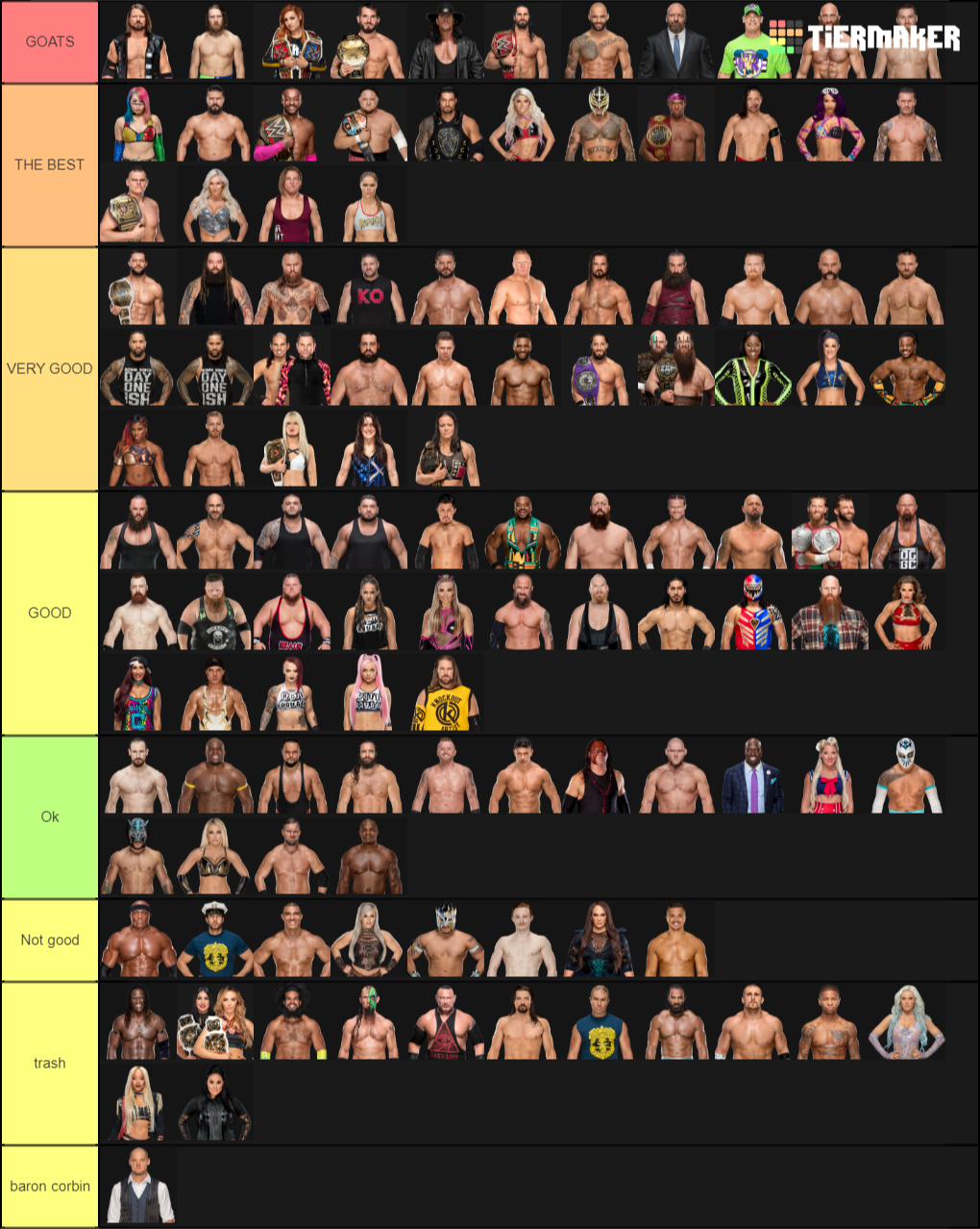 Create a WWE 2019 roster Tier List Tier Maker