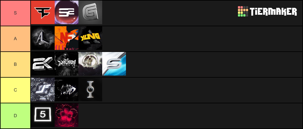 cod-teams-tier-list-community-rankings-tiermaker