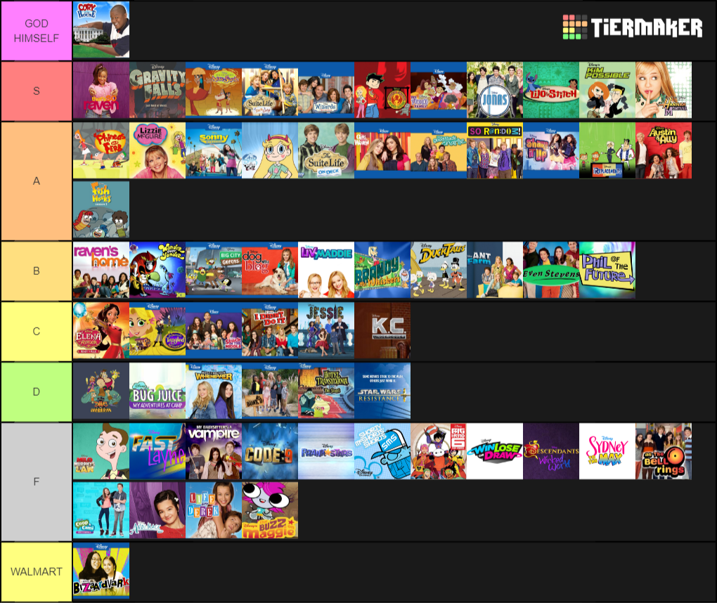 Create a disney channel shows Tier List - Tier Maker