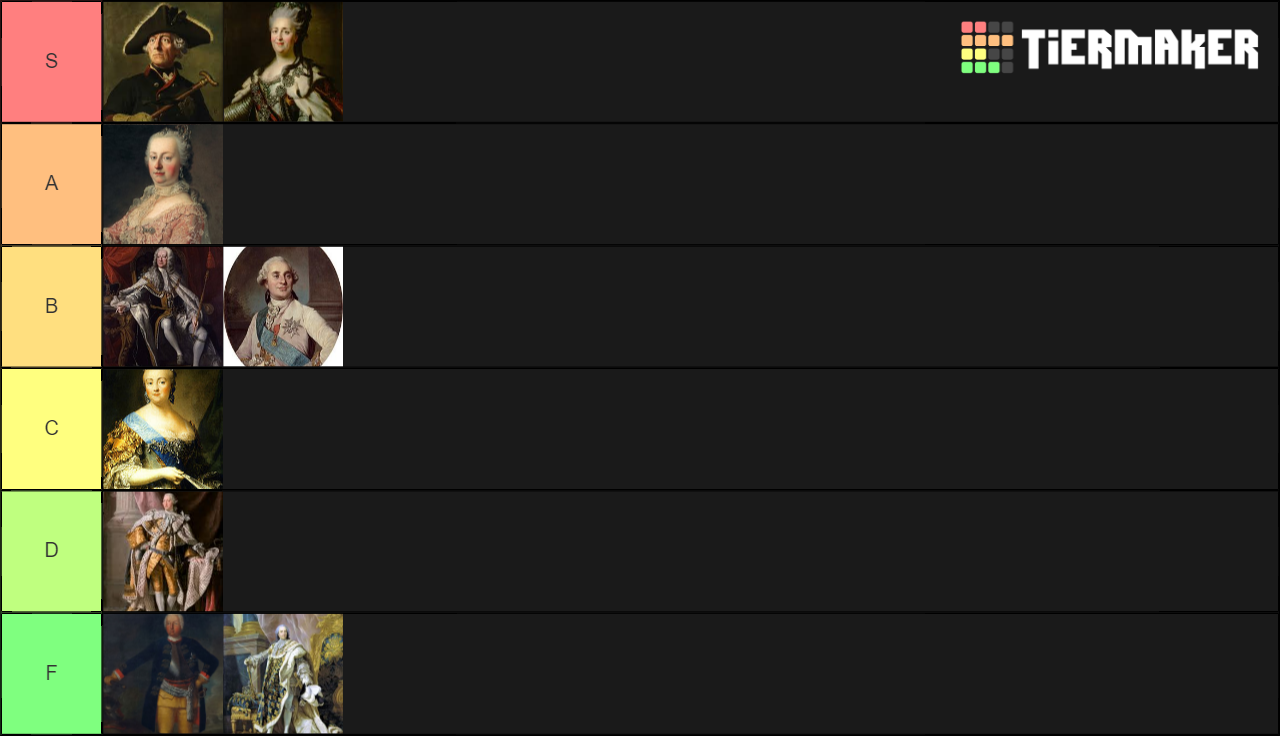 18th Century Monarchs Tier List Community Rankings Tiermaker 