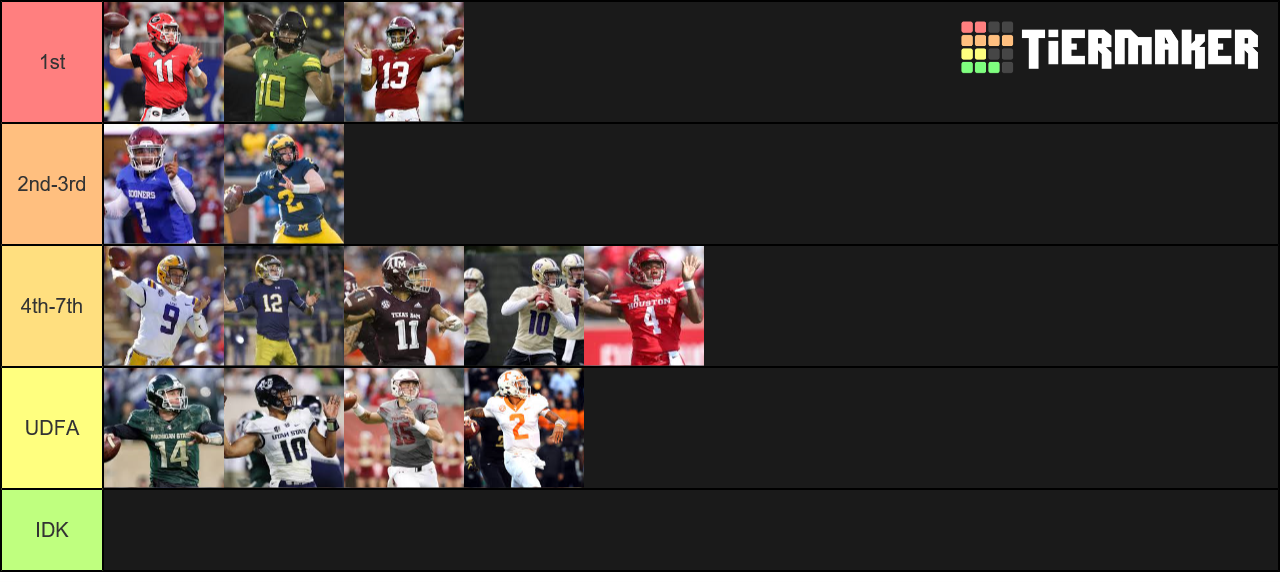 2020 NFL Draft QBs Tier List Rankings) TierMaker
