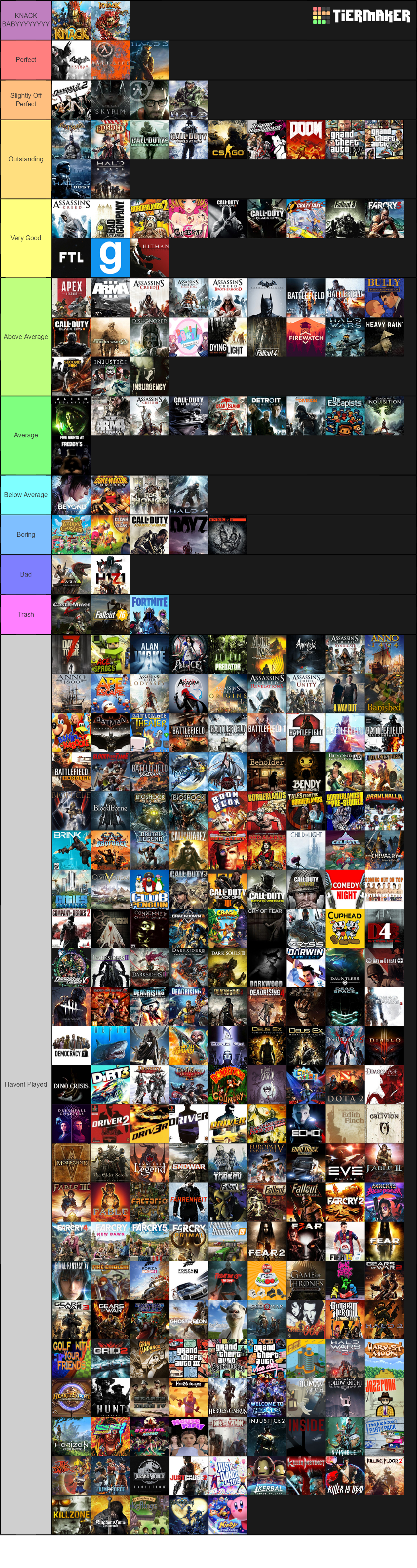 Create a 250+ Video Games 1 Of 2 Tier List - TierMaker