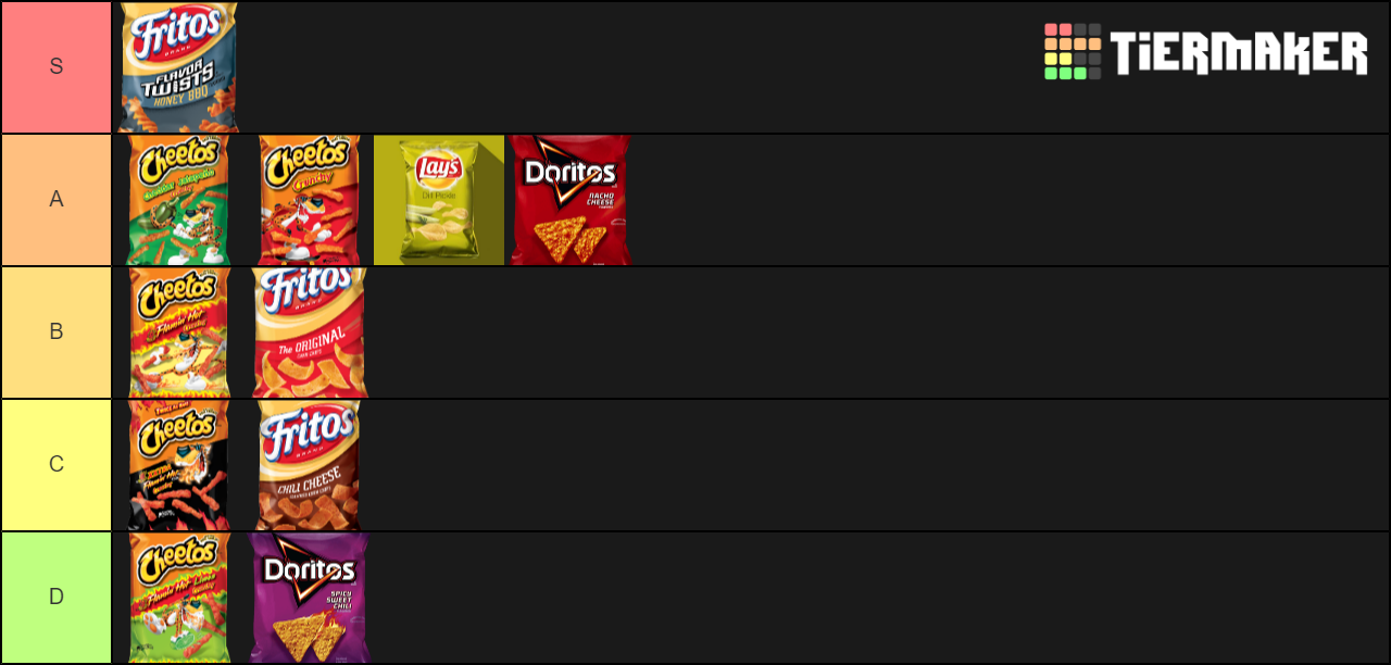 90+ chip flavors Tier List Rankings) TierMaker