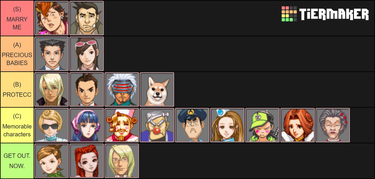 Ace Attorney tier maker Tier List (Community Rankings) - TierMaker