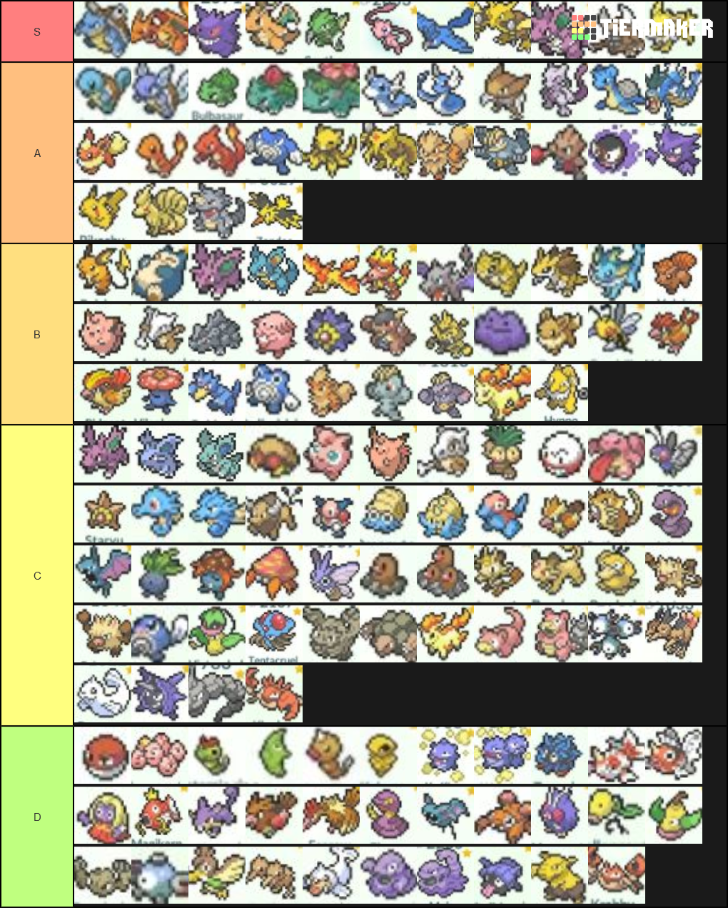 Create a All 151 Pokemon Tier List - Tier Maker