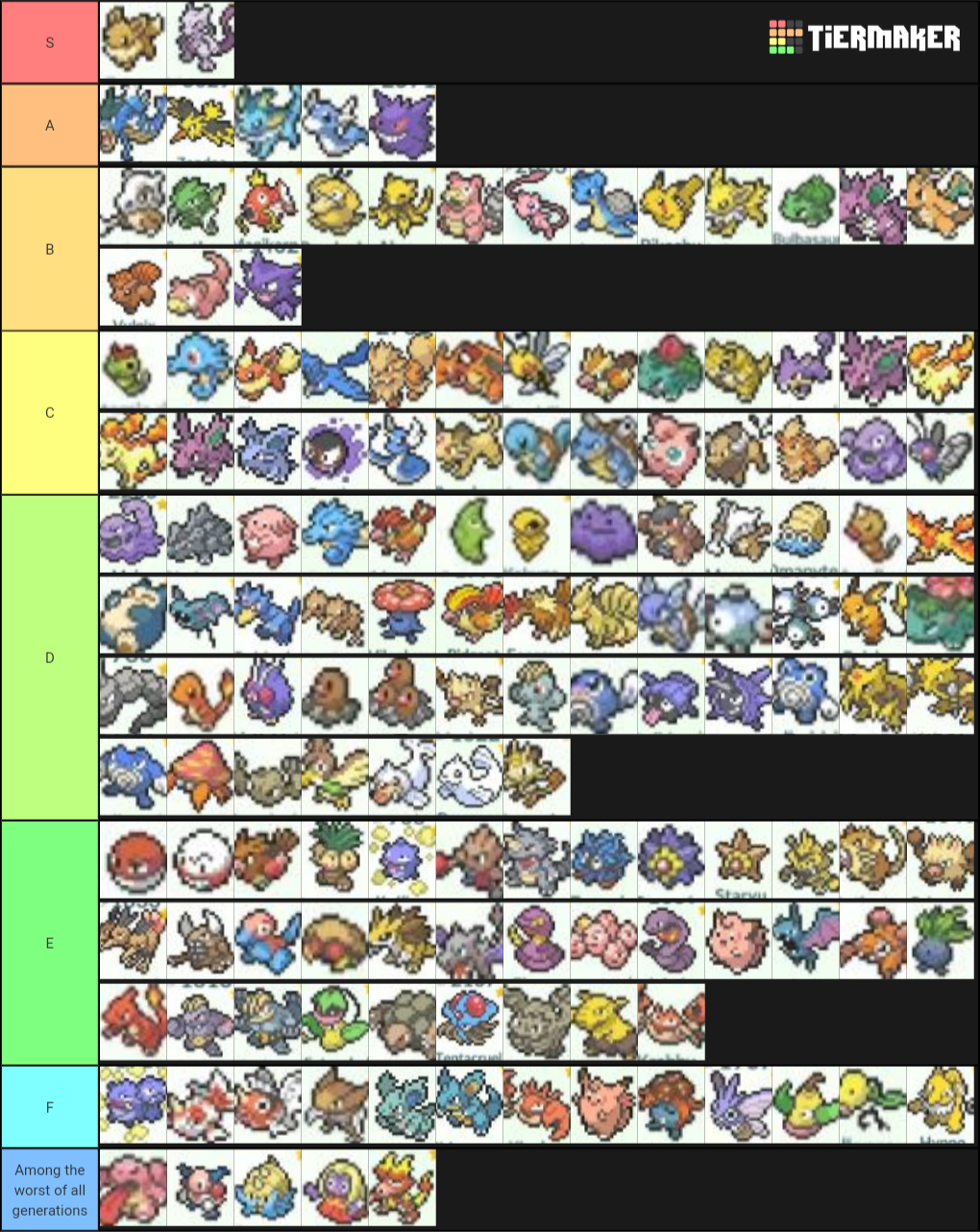 Create a All 151 Pokemon Tier List - Tier Maker