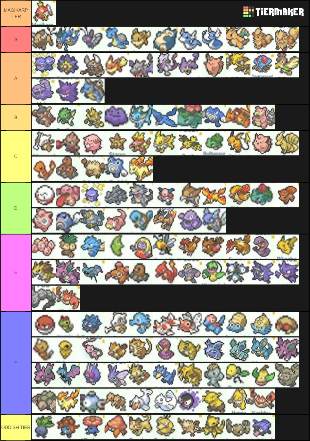 Create a All 151 Pokemon Tier List - Tier Maker