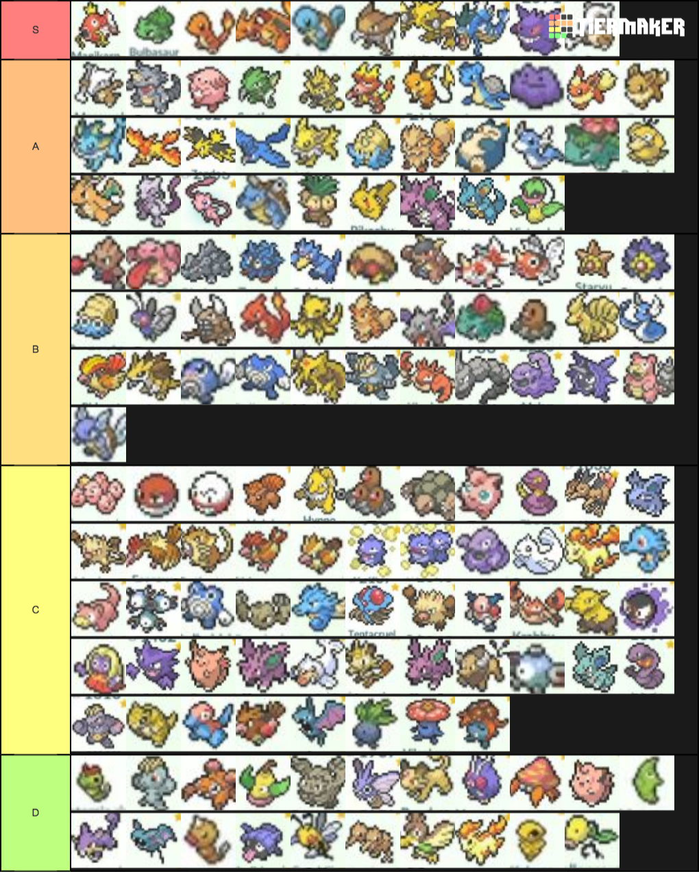 Create a All 151 Pokemon Tier List - Tier Maker