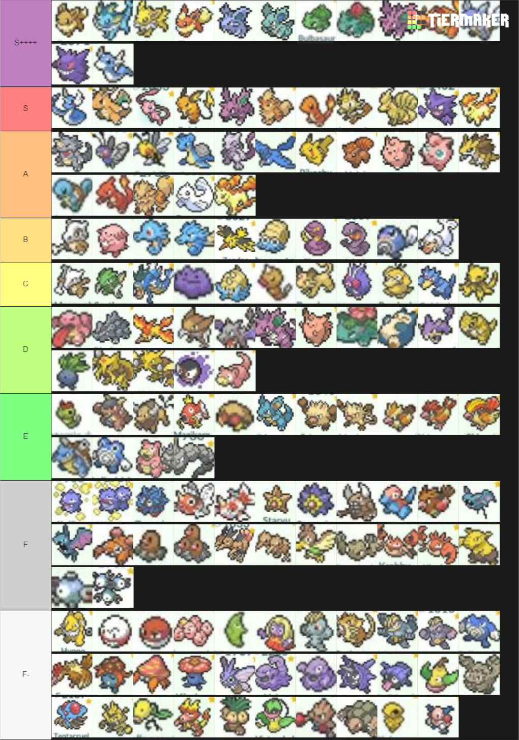 Create a All 151 Pokemon Tier List - Tier Maker