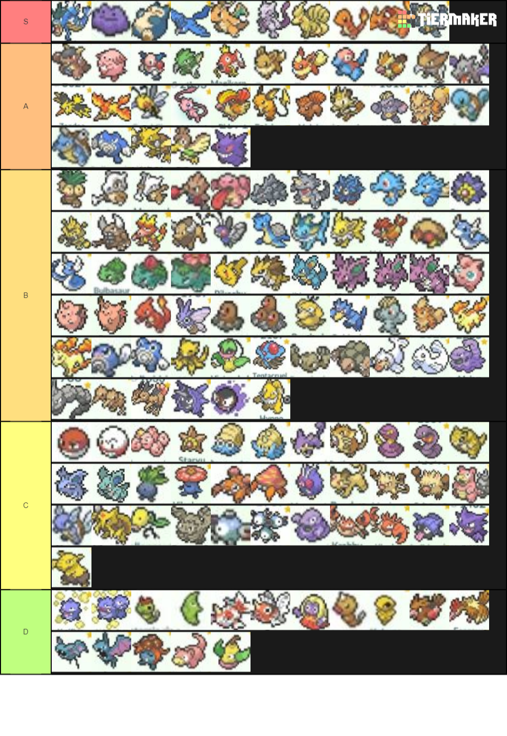 Create a All 151 Pokemon Tier List - Tier Maker