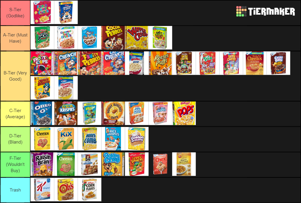 Create a All Cereal Tier List Tier Maker