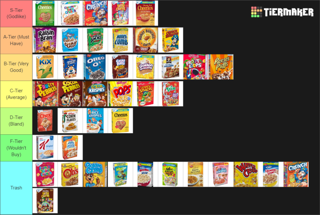 cereal-tier-list-maker-tierlists-com-vrogue-co