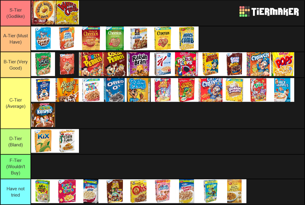 Create a All Cereal Tier List Tier Maker
