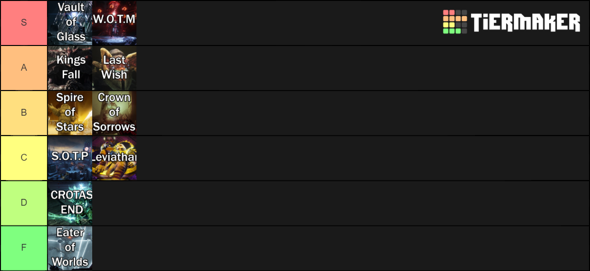 All Destiny Raids Tier List (Community Rankings) - TierMaker