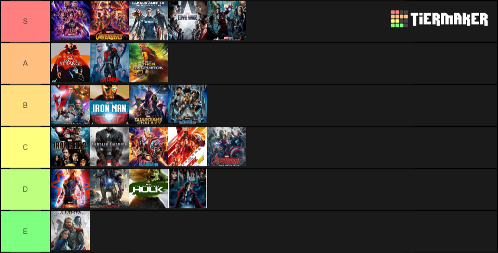 Create A All Marvel Movies Ranked Tier List - Tier Maker