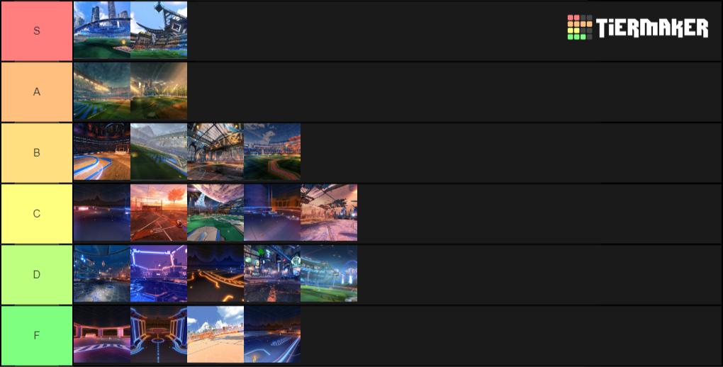 Create a ALL* rocket league maps Tier List Tier Maker
