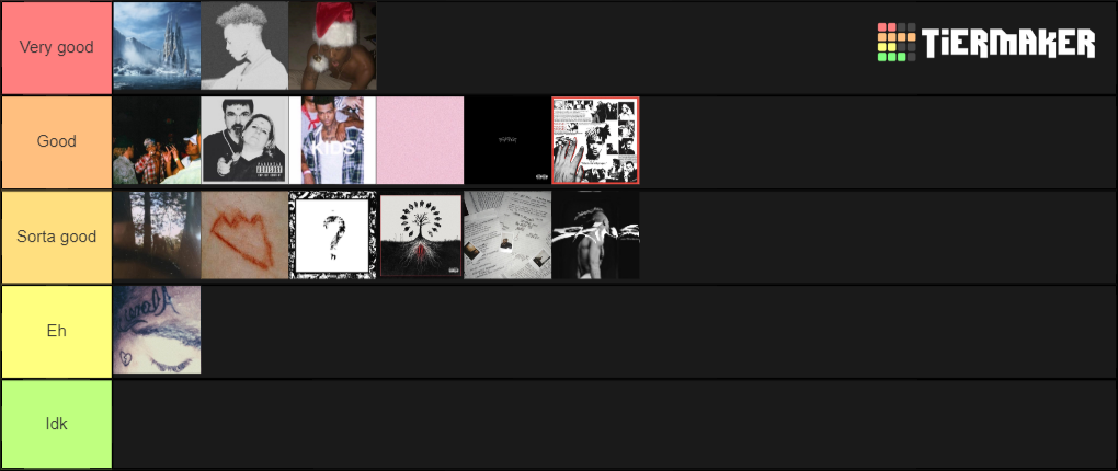 All Xxxtentacion Album Tier List Community Rankings Tiermaker 