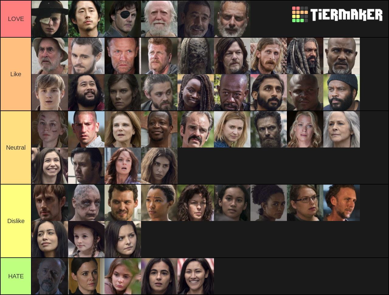 Create A Amcs The Walking Dead Major Characters Tier List Tiermaker 5593