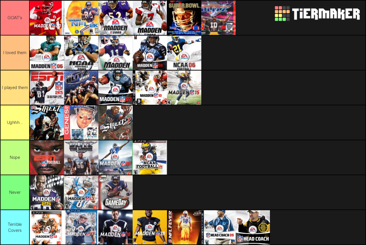 American Football Video Games Tier List Rankings) TierMaker