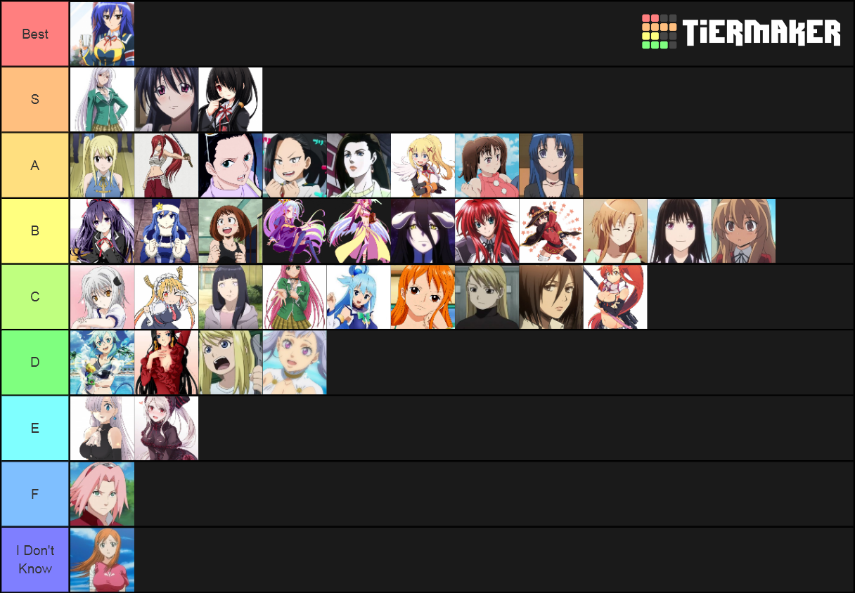 Anime Waifus Tier List (Community Rankings) - TierMaker