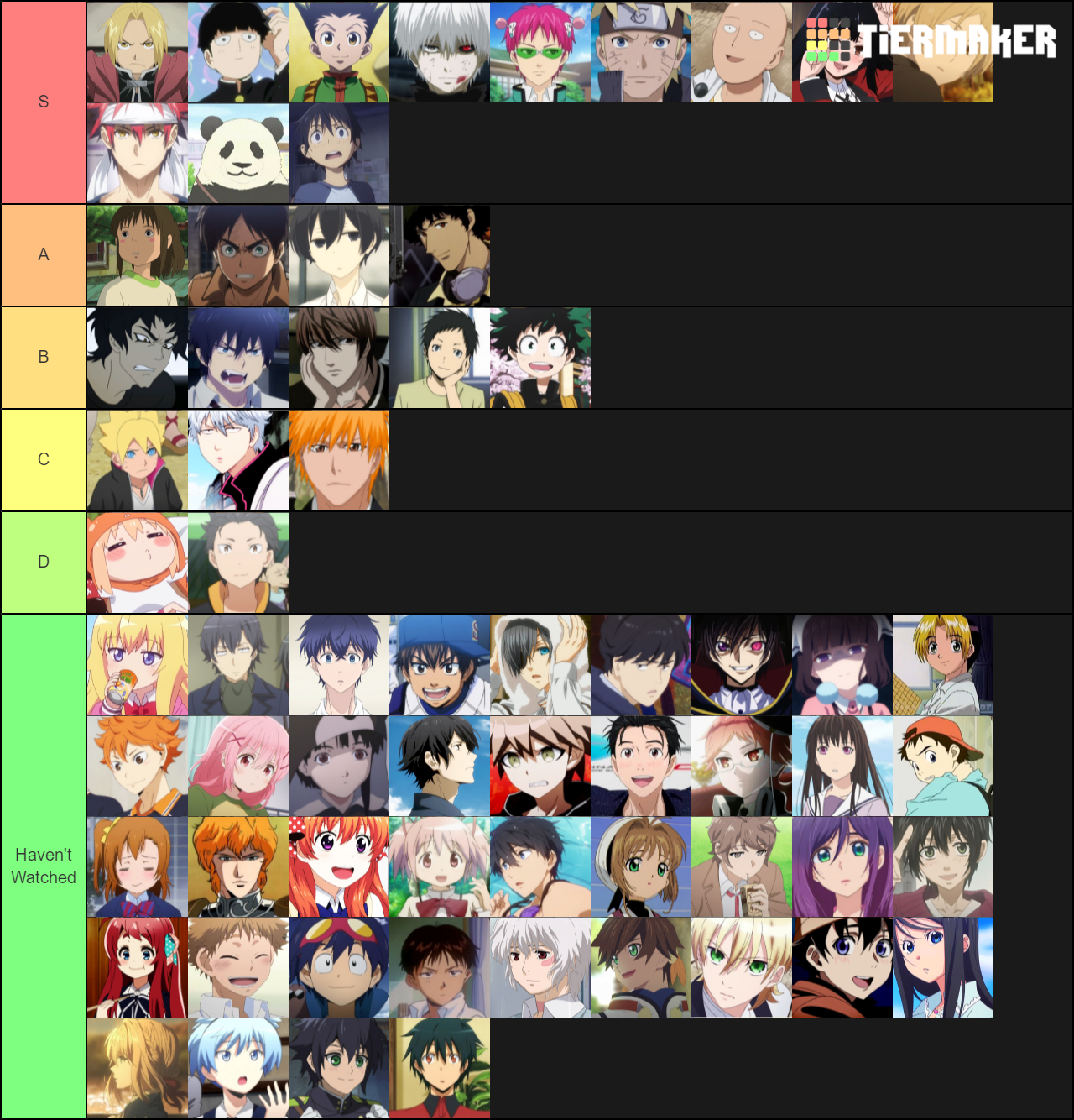 create-a-anime-protagonists-tier-list-tier-maker