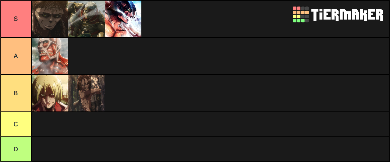 AOT Titan Shifters Tier List Rankings) TierMaker